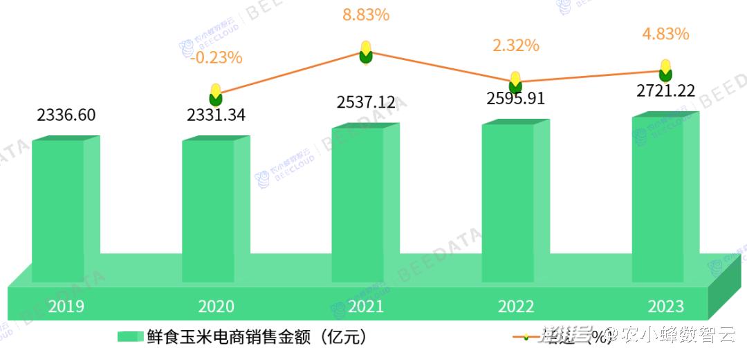 2024年全年資料免費大全優勢,数据整合方案实施_app19.343