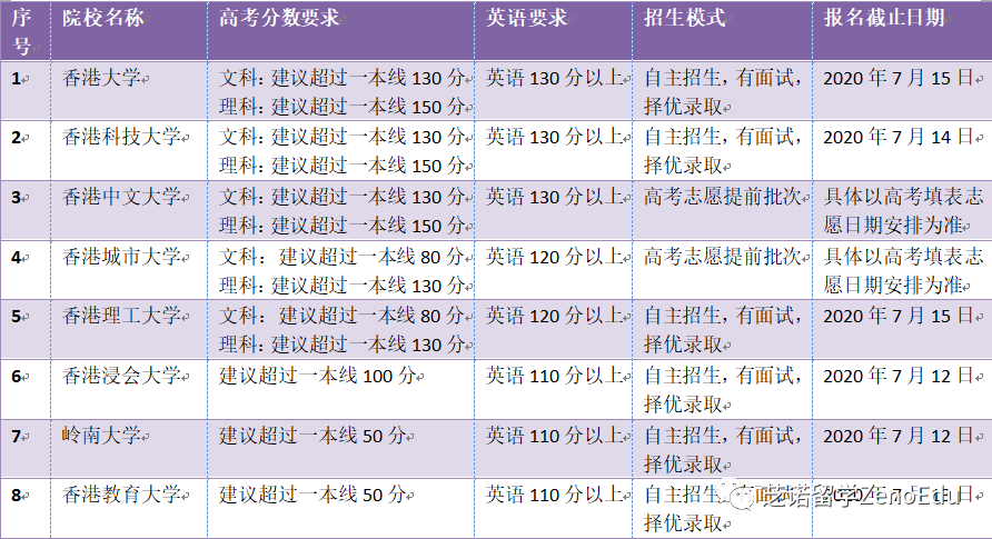 新澳门一码一肖一特一中2024高考,重要性分析方法_旗舰版78.101