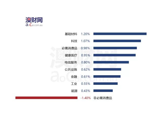 2024新澳天天开奖记录,精细化方案实施_云端版84.60