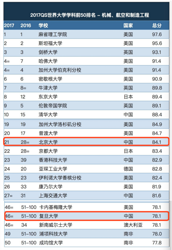 澳门大众网资料免费大_公开,前沿解析评估_Lite37.890