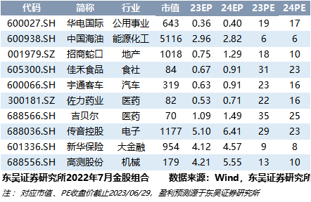 2024新澳最精准免费资料,战略性实施方案优化_Superior44.278