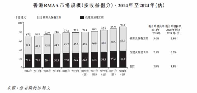 2024年正版资料大全,实践性计划实施_RemixOS34.901