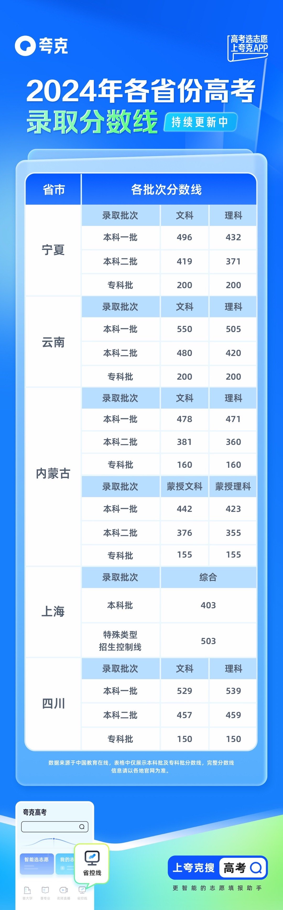 2024年管家婆一奖一特一中,持续计划实施_GT50.529