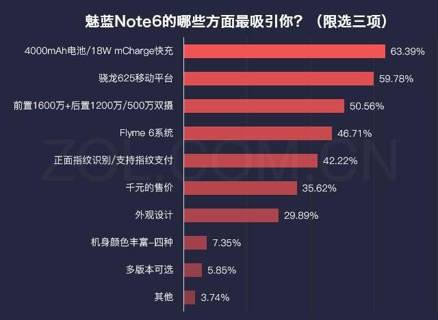 新奥彩天天免费资料,深层计划数据实施_Phablet72.823