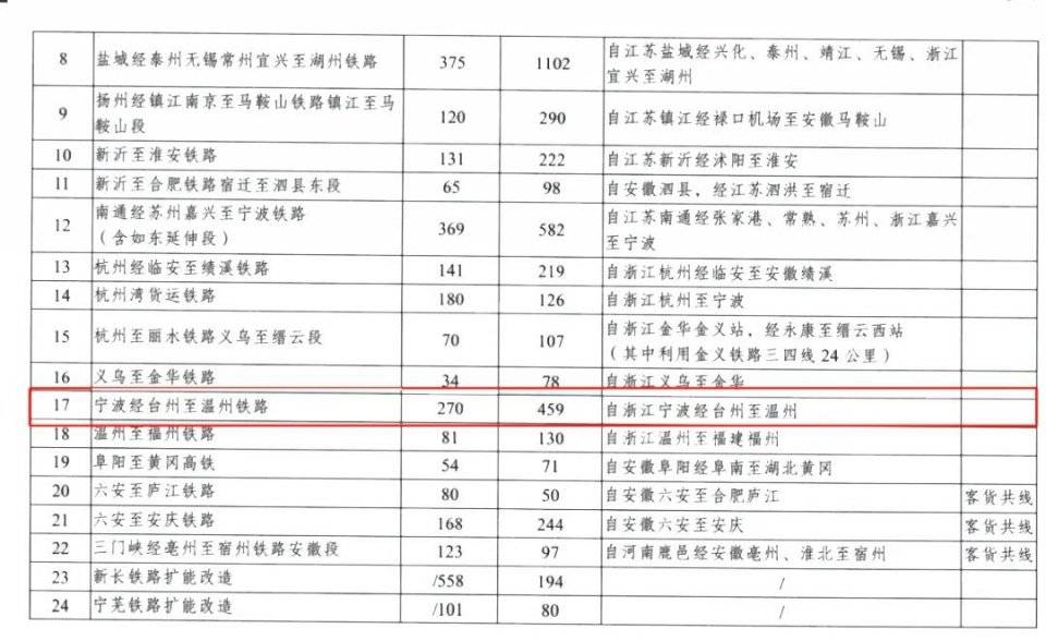 2024新奥资料免费49图库,高速规划响应方案_Windows49.170