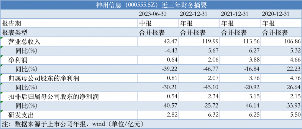 澳门一码一码100准确a07版,广泛的解释落实支持计划_标配版33.842