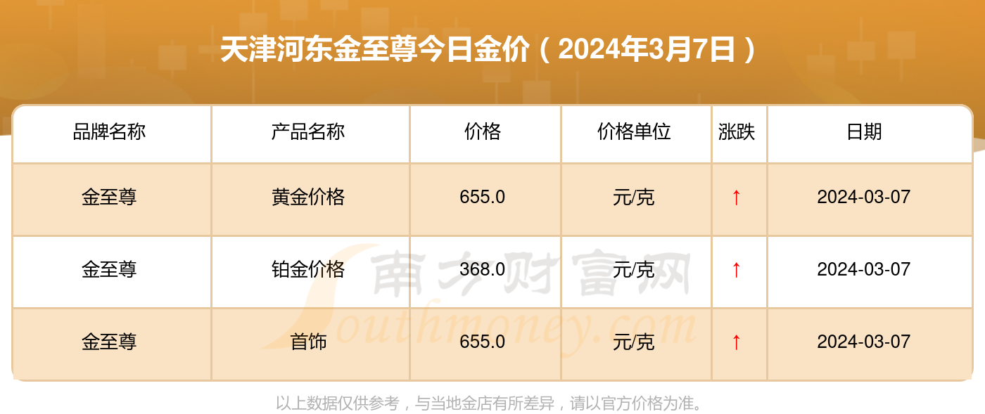 在意到极 第14页