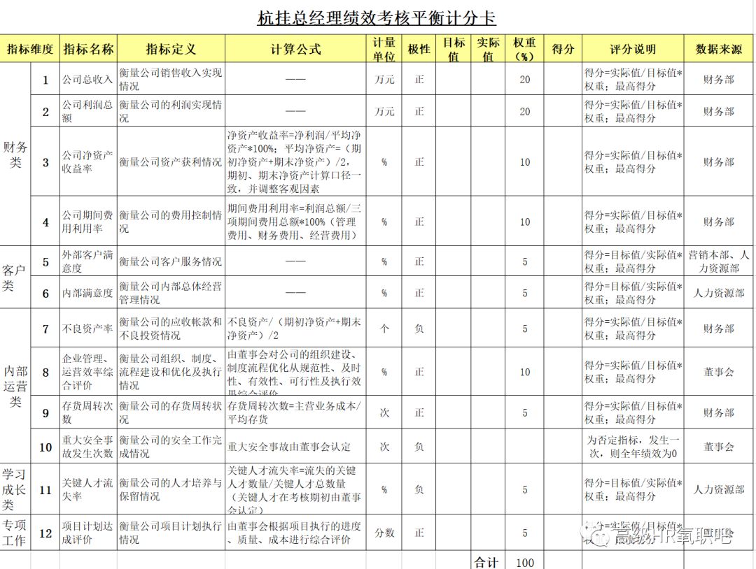 夭天好彩免费资料大全,系统化推进策略研讨_suite91.305