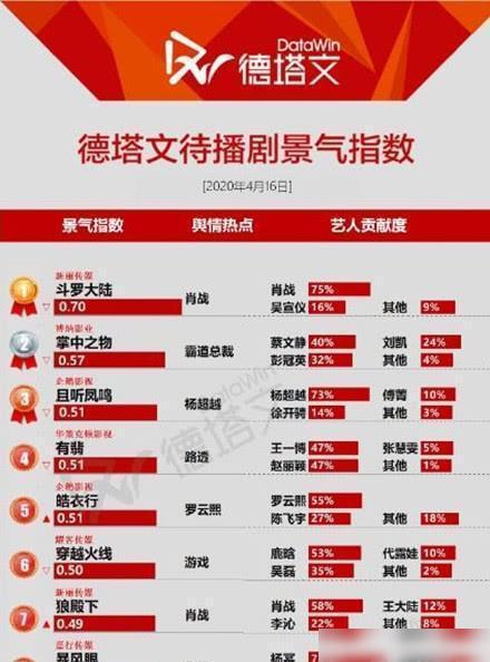 最准一肖100%最准的资料,实地数据验证执行_战略版53.379