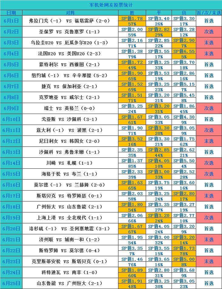 新澳门最新开奖结果记录历史查询,专家观点解析_AR80.595