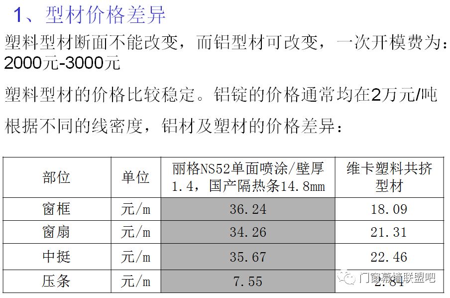 新门内部资料精准大全最新章节免费,定量分析解释定义_4DM71.138