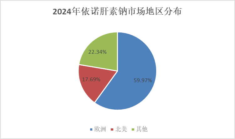 澳门六开彩开奖结果开奖记录2024年,持久性策略设计_3D54.231