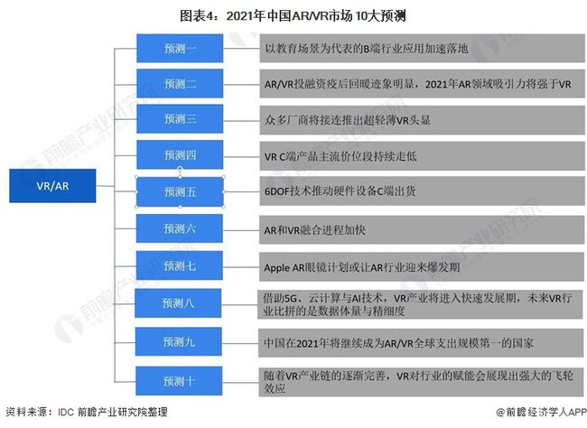 新奥天天免费资料大全正版优势,迅速设计解答方案_AR57.688