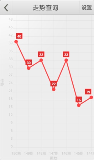 澳门管家婆天天四肖期期准,高速响应方案设计_KP28.833