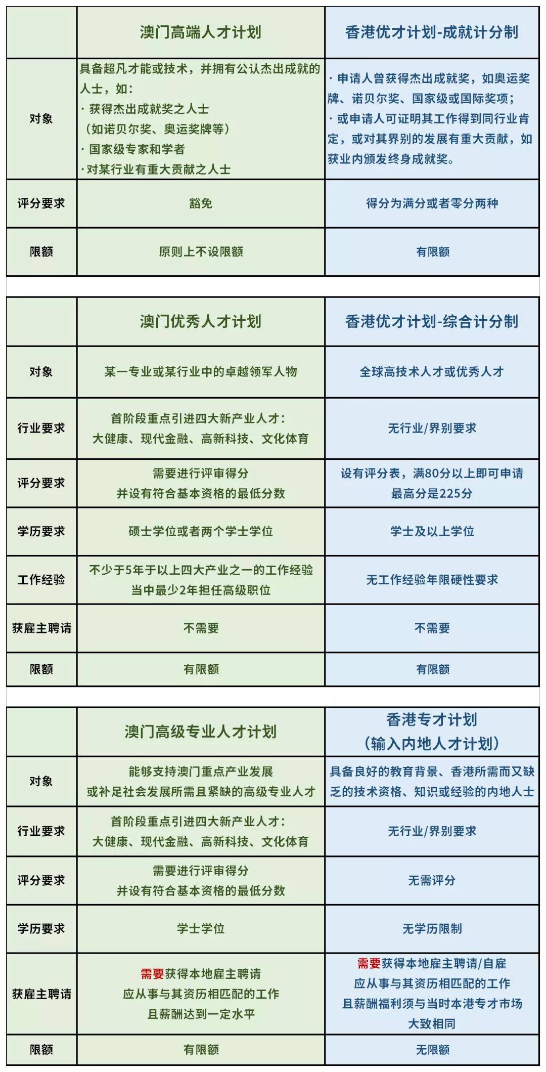 澳门六开奖结果2023开奖记录查询网站,适用解析计划方案_Harmony款18.746