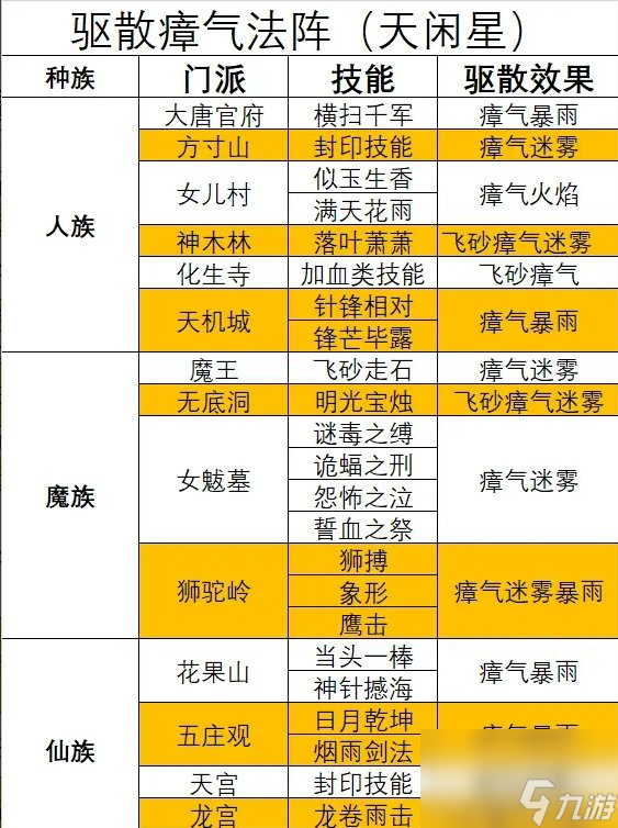 夭天好彩免费资料大全,深度评估解析说明_X45.930