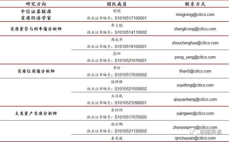 澳管家婆内部精选大全资料,合理化决策实施评审_2DM71.792