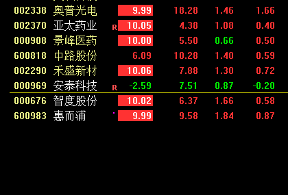 三肖必中三期必出资料,实地方案验证策略_粉丝款42.718