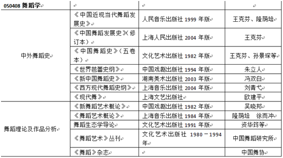 新澳精准资料免费提供网,理论研究解析说明_HD54.950