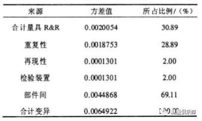 新澳门今晚开奖结果十系统分析,可靠数据评估_桌面款39.558