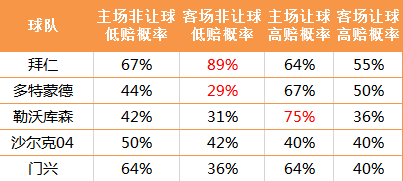 黄大仙最准六肖免费公开,专业数据解释定义_尊贵版99.381