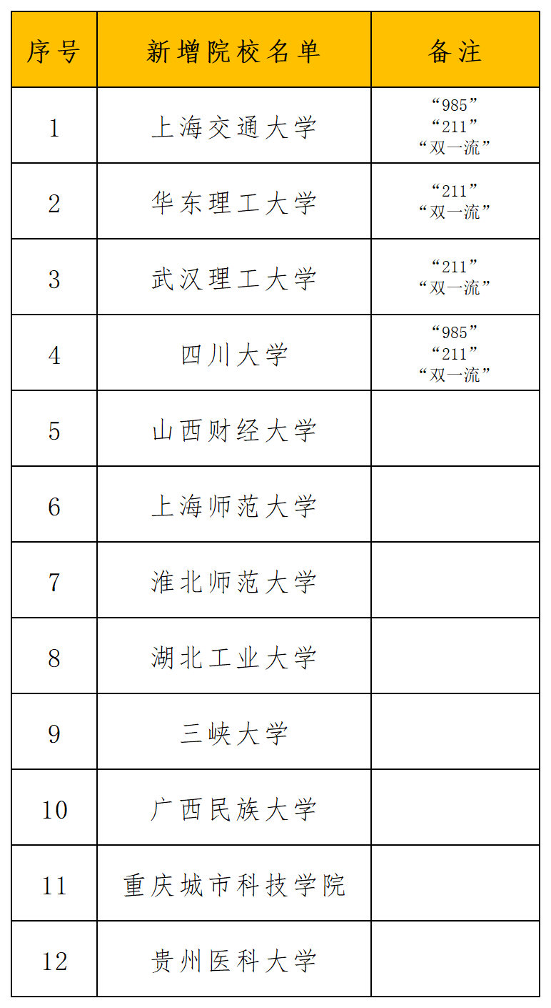 最准一码一肖100%凤凰网,快速问题处理策略_专业款29.687