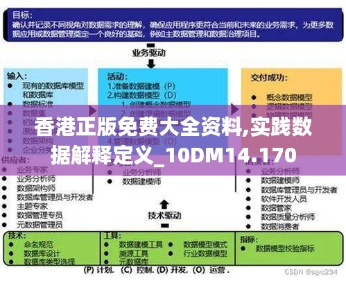 正宗香港内部资料,结构化计划评估_进阶版15.233