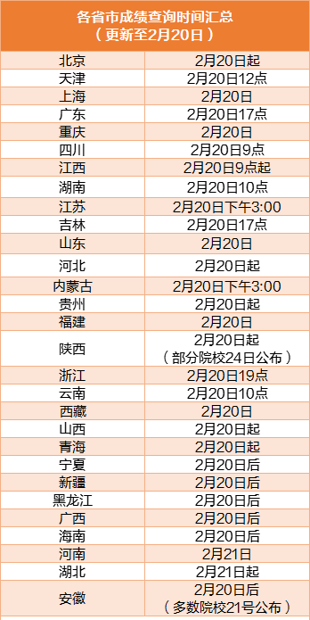 494949最快开奖结果+香港,创新解析方案_复刻款60.868