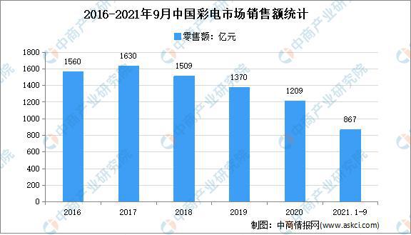 62827ccm澳门彩开奖结果查询,整体规划执行讲解_P版82.689