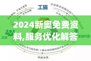 2024新奥正版资料最精准免费大全,定性解析评估_影像版19.261