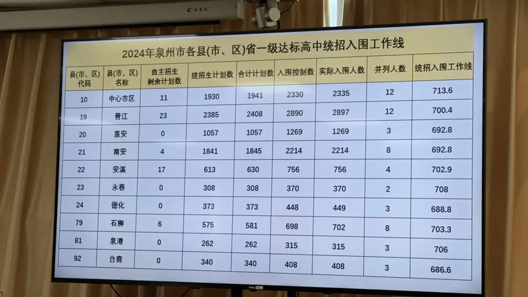 2024新澳精准资料大全,具体实施指导_增强版62.482