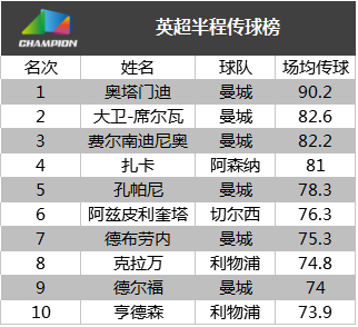 奥门资料大全夭天免费,全面执行分析数据_潮流版65.790