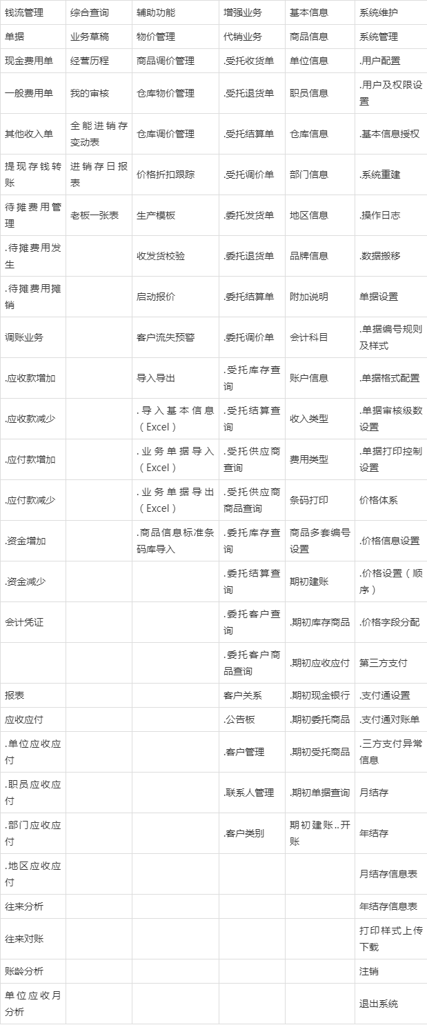 管家婆202年资料一肖解析,高效分析说明_领航款18.848