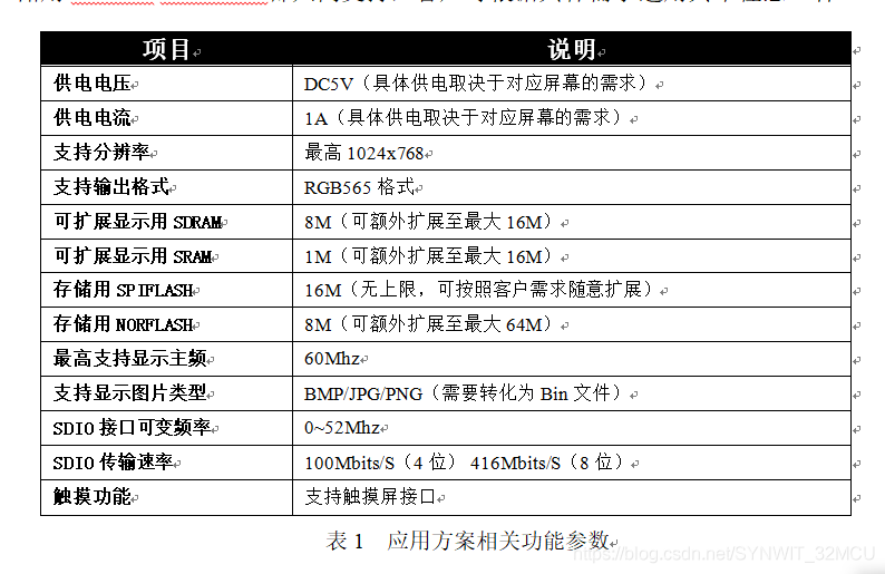 2024新澳门特免费资料的特点,专业说明评估_QHD版26.716