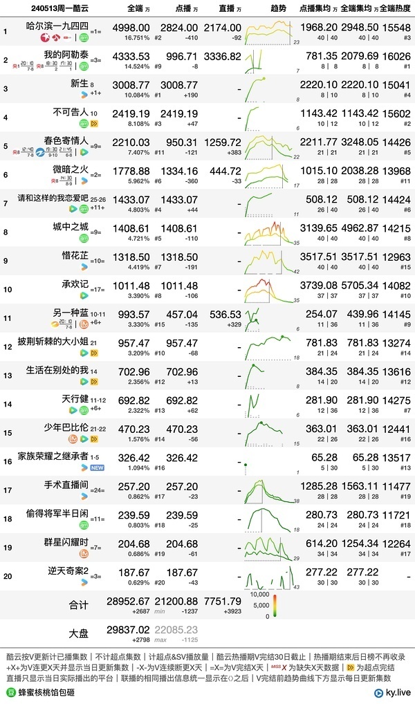 香港100%最准一肖中,深层数据执行策略_游戏版256.184