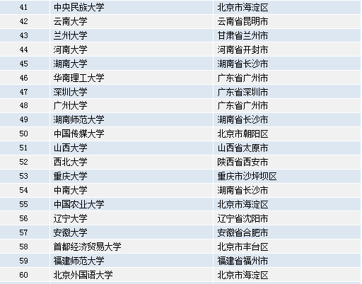 爱资料大全正版资料查询,权威方法解析_旗舰版63.50