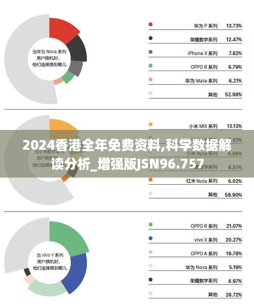 2024香港全年免费资料,深层数据执行设计_苹果66.69