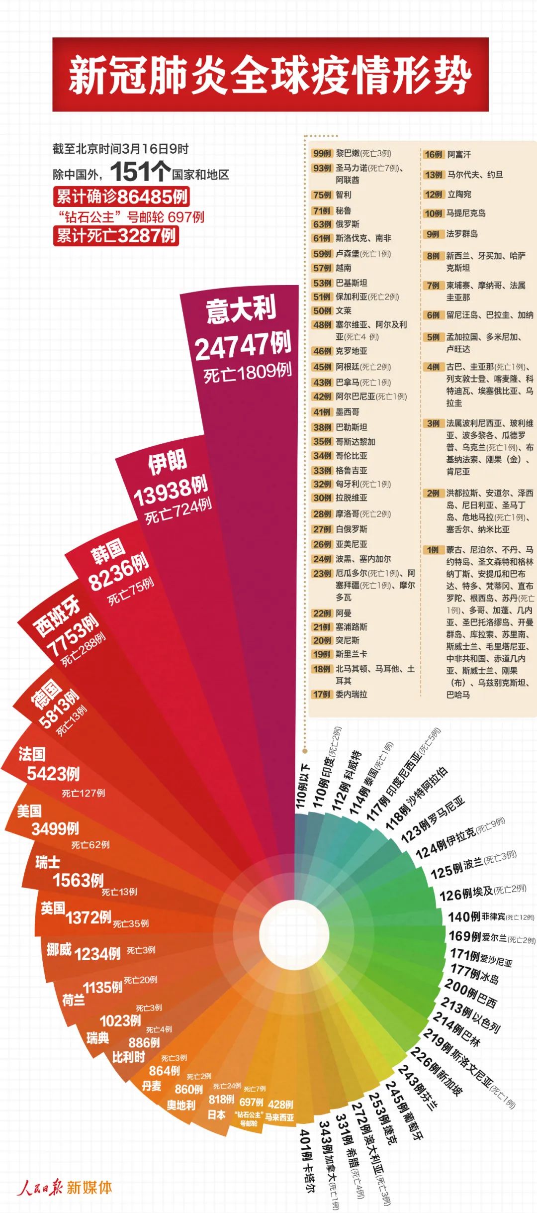 2024新澳门精准免费大全,连贯评估方法_超级版87.611