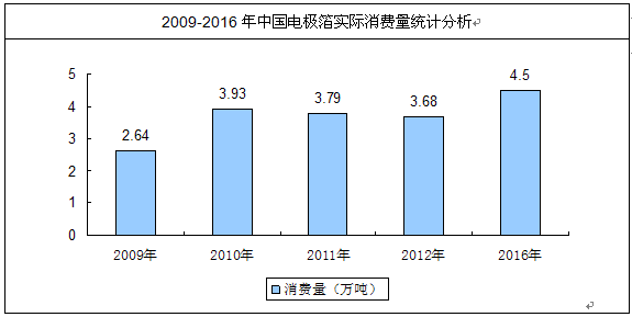 新澳精准资料免费提供,数据支持策略分析_超值版23.18