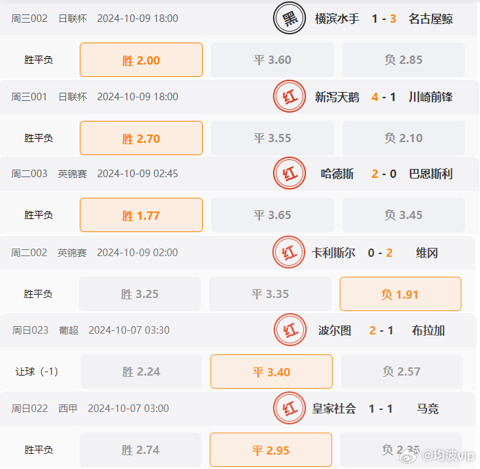 2024澳彩免费公开资料查询,权威说明解析_WP版97.884