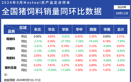 7777888888精准管家婆,专业分析解析说明_W96.818