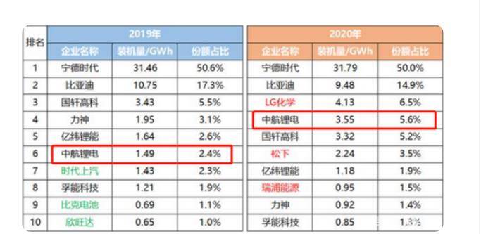 人生的 第7页