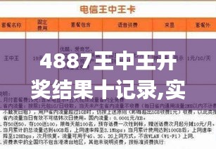 7777788888王中王开奖十记录网,实地应用验证数据_The84.296