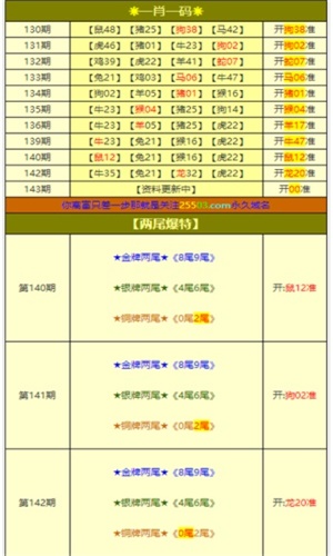 奥门正版资料免费大全,最新解答解释定义_3D93.775