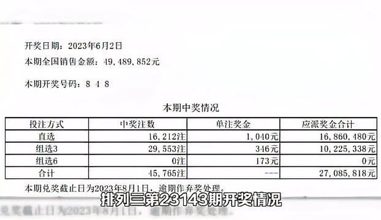 三肖必中特三期必开奖号,实地调研解释定义_Pixel56.445