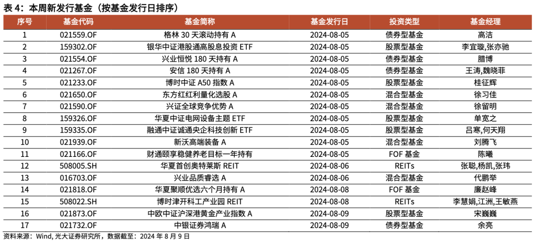 2024澳门今期开奖结果,专家意见解析_LT42.288