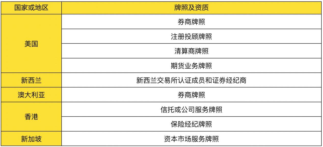 2024新澳正版免费资料的特点,效率资料解释落实_set36.547