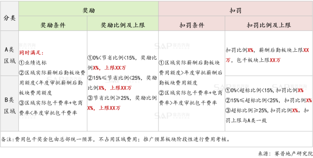 白小姐三肖三期必出一期开奖一,精细化分析说明_增强版57.805