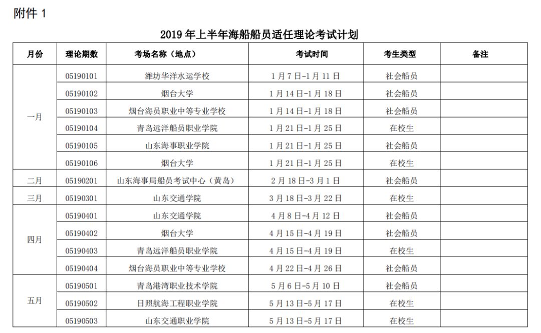 澳门六开奖结果2024开奖记录今晚,稳定性计划评估_尊贵版34.89