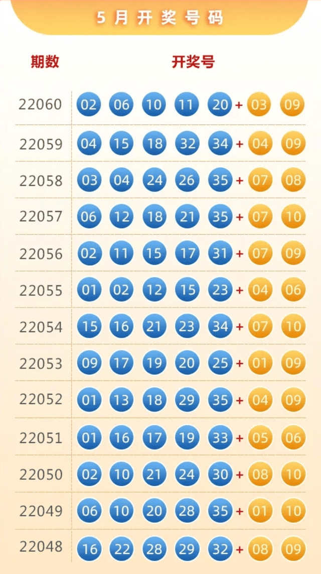 澳门开奖结果+开奖记录表013,快速计划设计解析_动态版92.855